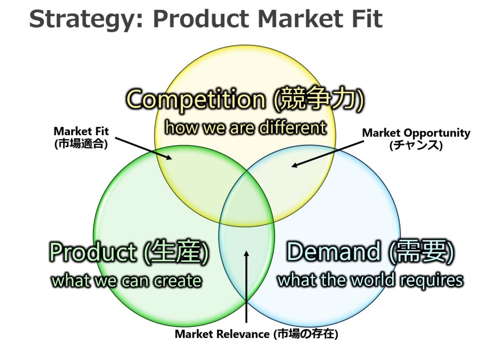 ミッション 環境予測科学・小槻研究室