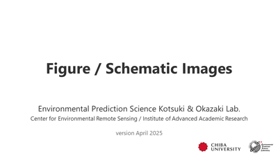 ★Manuscript_Step99_FigureSchematic_framework_v20250730.png